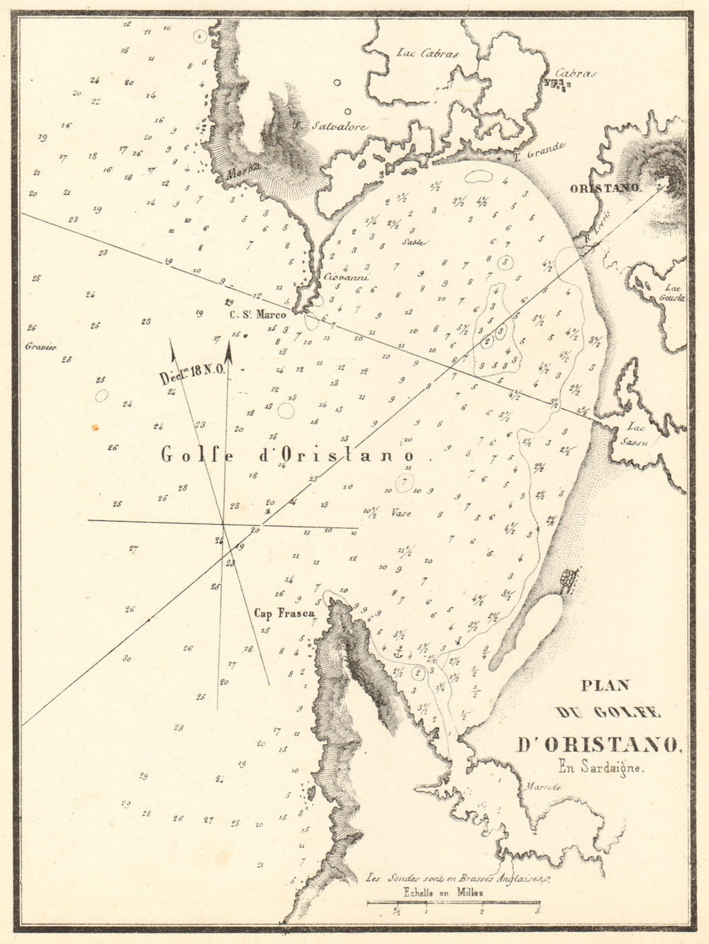Plan du Golfe d'Oristano, en Sardaigne. Sardinia. GAUTTIER 1851 old map