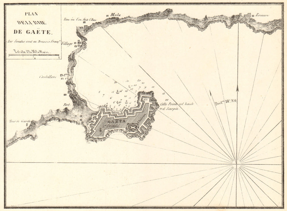 Plan of Gaeta Bay. 'Plan de la Baie de Gaete'. Italy. GAUTTIER 1851 old map