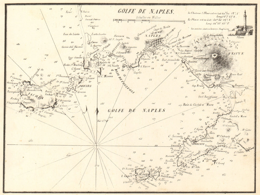 Gulf / 'Golfe de Naples'. Italy. Ischia Capri Amalfi Napoli. GAUTTIER 1851 map