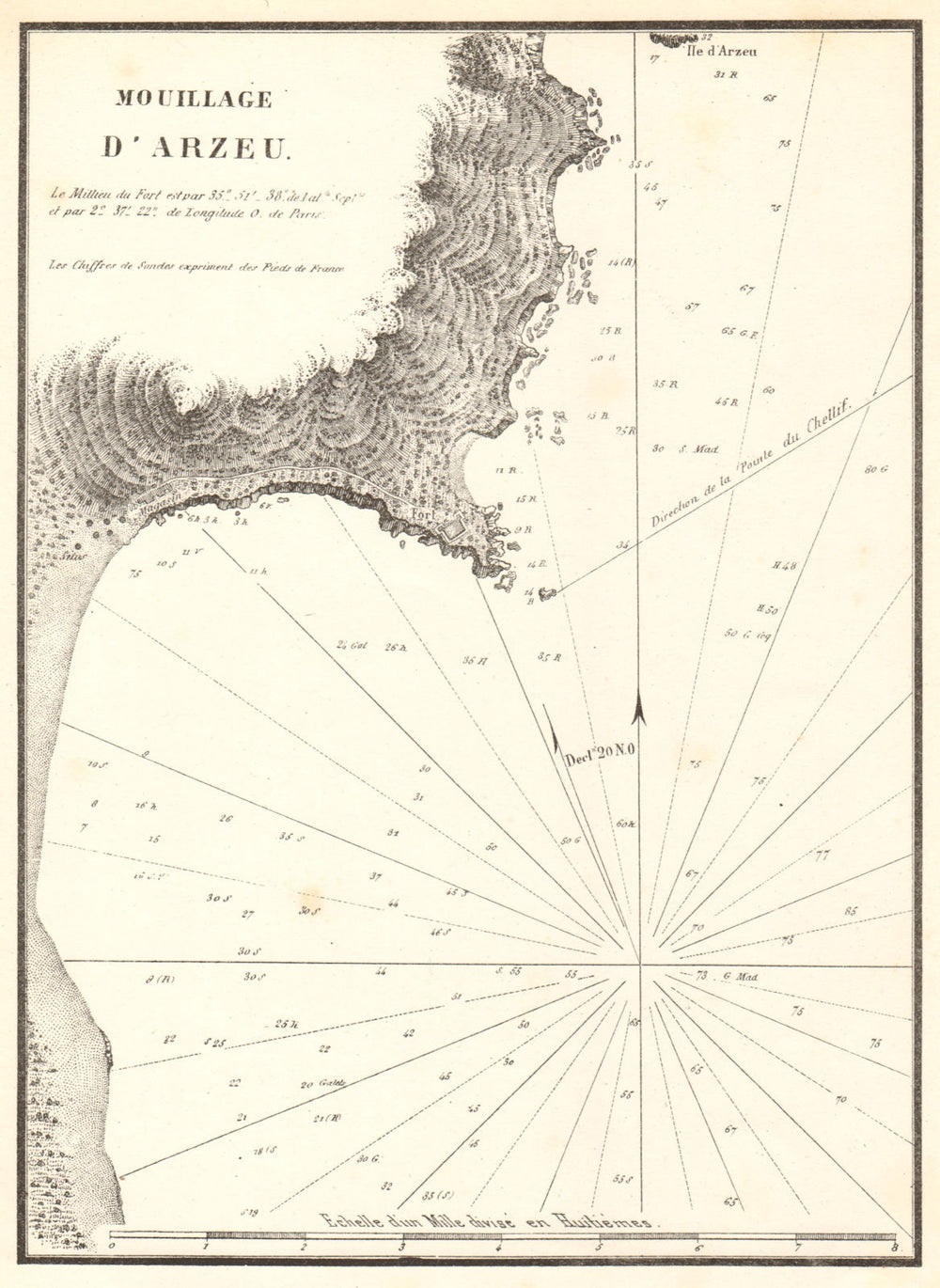 The Port of Arzew. 'Mouillage d'Arzeu'. Algeria. GAUTTIER 1851 old antique map