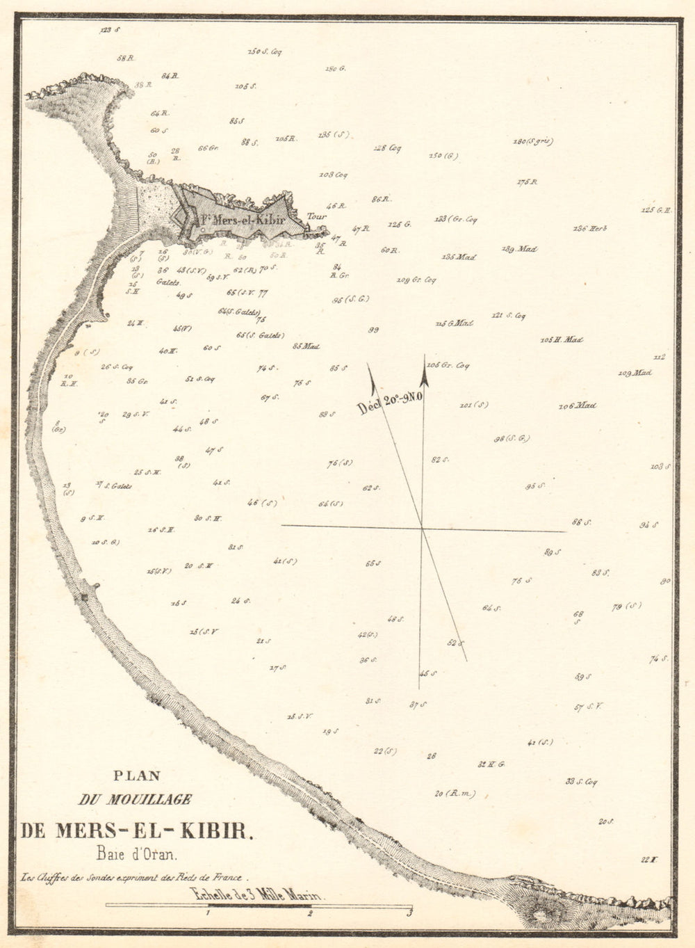 Mers-El-Kebir. 'Mouillage de Mers-El-Kibir'. Algeria. GAUTTIER 1851 old map