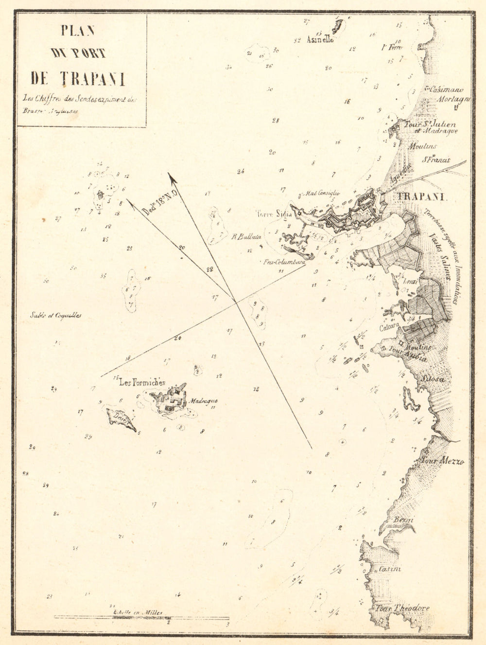 The Port of Trapani. 'Plan du Port de Trapani'. Sicily. GAUTTIER 1851 old map