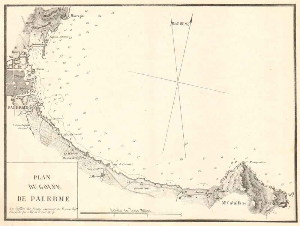 The Bay of Palermo. 'Plan du Golfe de Palerme'. Sicily. GAUTTIER 1851 old map