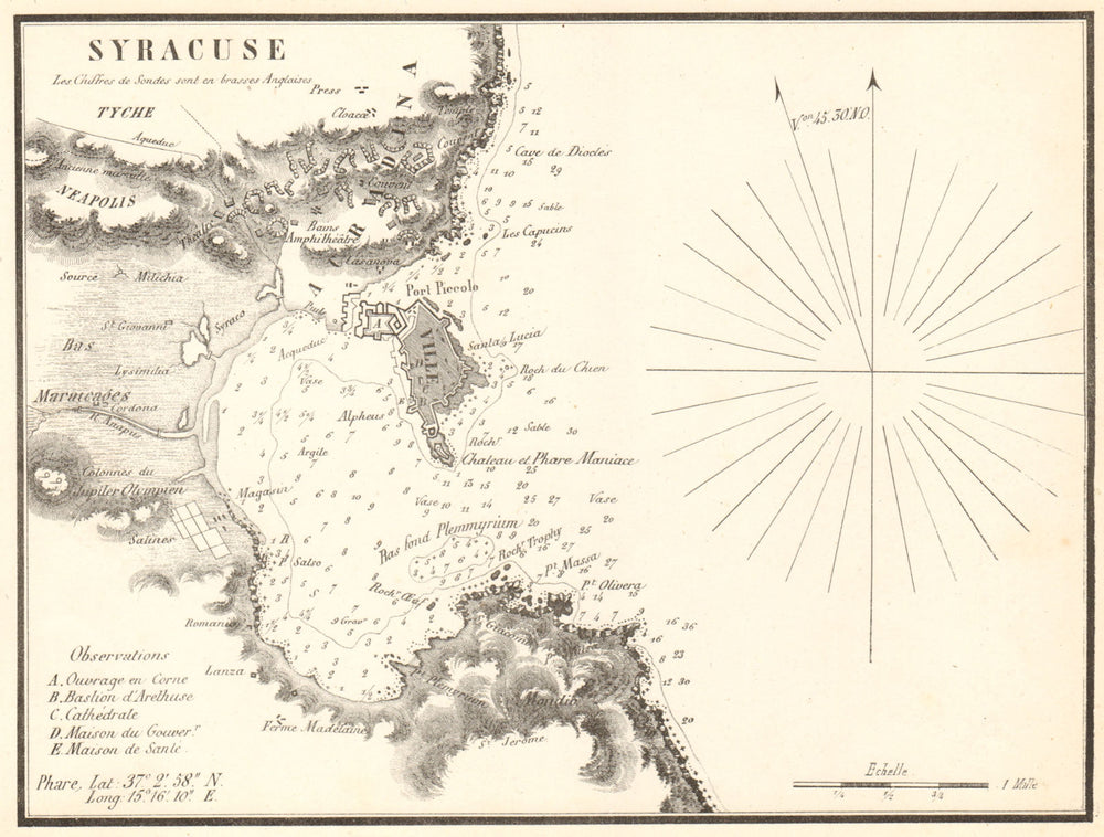 Plan of Syracuse, Sicily. Italy. GAUTTIER 1851 old antique map chart