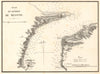 Strait of Messina. 'Plan du Detroit de Messine'. Sicily Italy. GAUTTIER 1851 map