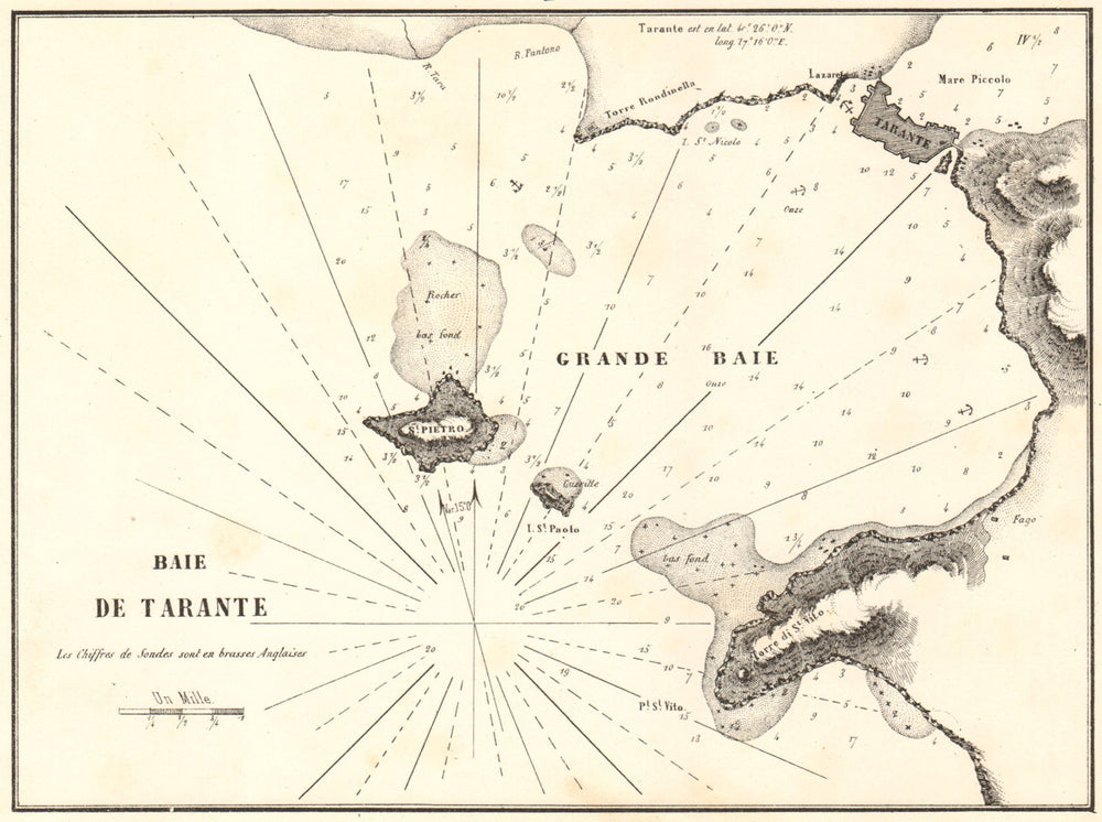 Bay of Taranto. 'Baie de Tarante'. Italy. GAUTTIER 1854 old antique map chart