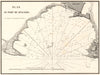 The Port of Split. 'Plan du Port de Spalatro'. Croatia. GAUTTIER 1854 old map