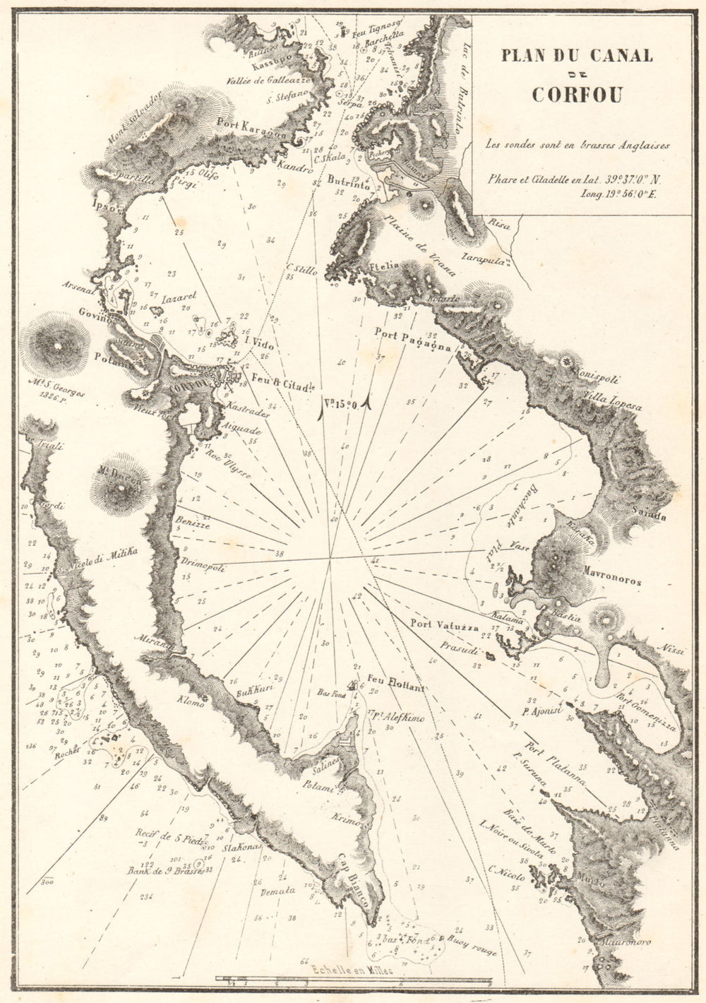 The Corfu Channel. 'Plan du canal de Corfou'. Greece. Albania. GAUTTIER 1854 map