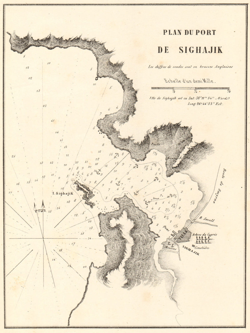 The Port of Sigacik. 'Plan du Port de Sighajik'. Turkey. GAUTTIER 1854 old map