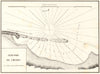 Petit Port de Chebec. Possibly Mintaqat Wadi, nr Sirte. Libya. GAUTTIER 1854 map