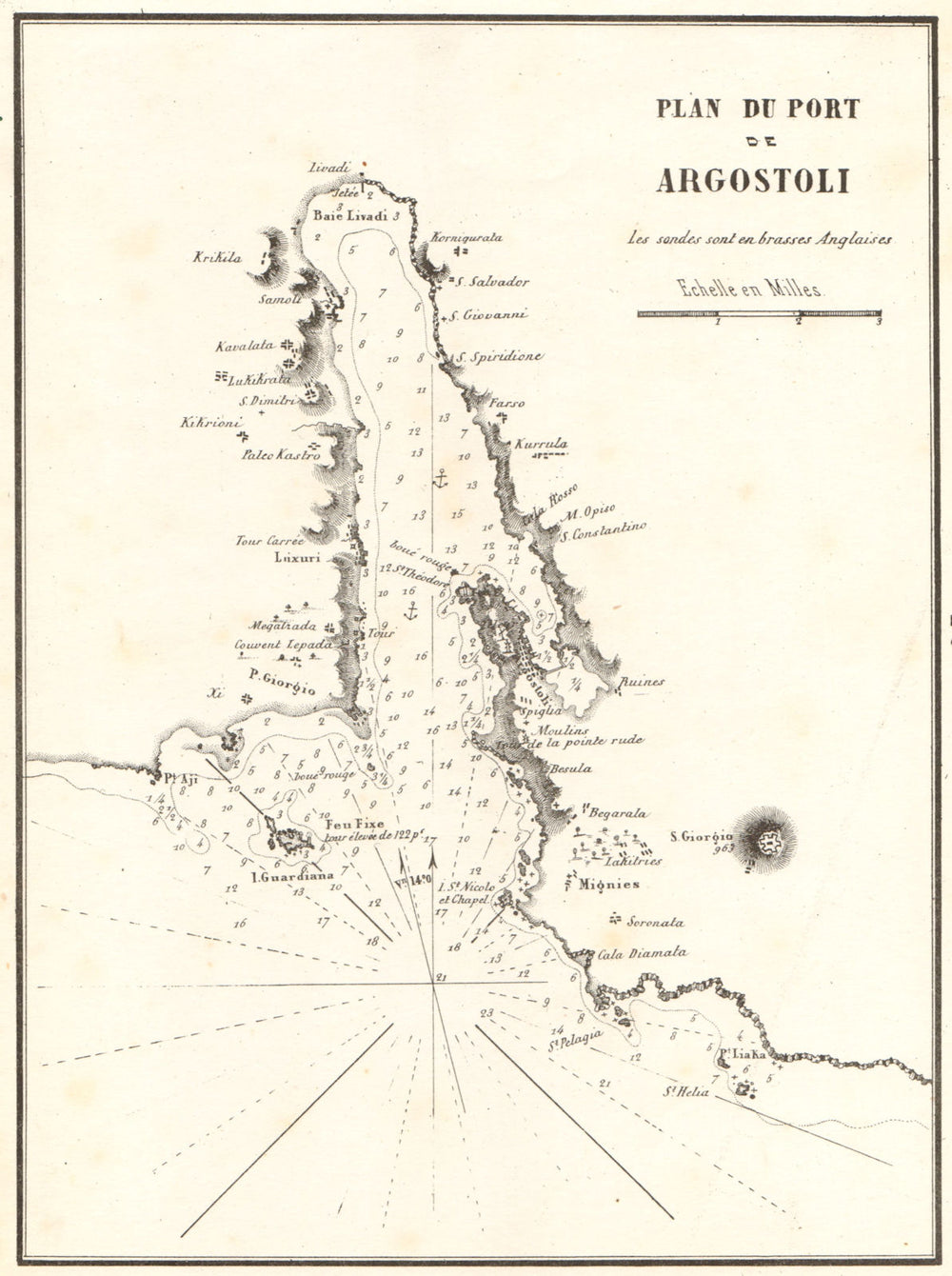 Plan du Port de Argostoli. Greece. Kefalonia. Cephalonia. GAUTTIER 1854 map