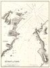 The Strait between Paros & Naxos. 'Detroit de Paros'. Greece. GAUTTIER 1854 map