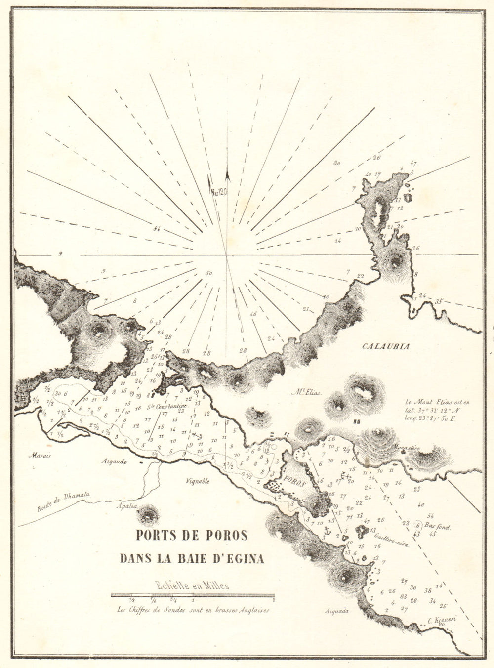 Ports de Poros dans la Baie d'Egina. Saronic Gulf, Greece. GAUTTIER 1854 map