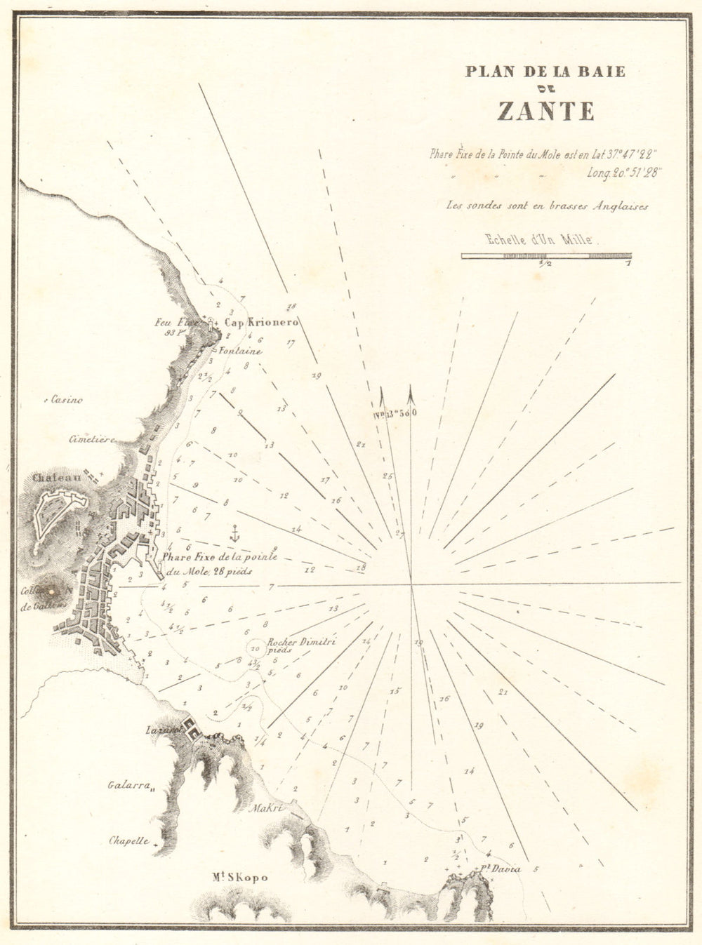 Plan of Zakynthos Bay. 'Plan de la Baie de Zante'. Greece. GAUTTIER 1854 map