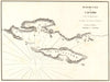 Kekova Island. 'Plan de L'ile de Cacomo en Caramanie'. Turkey. GAUTTIER 1854 map