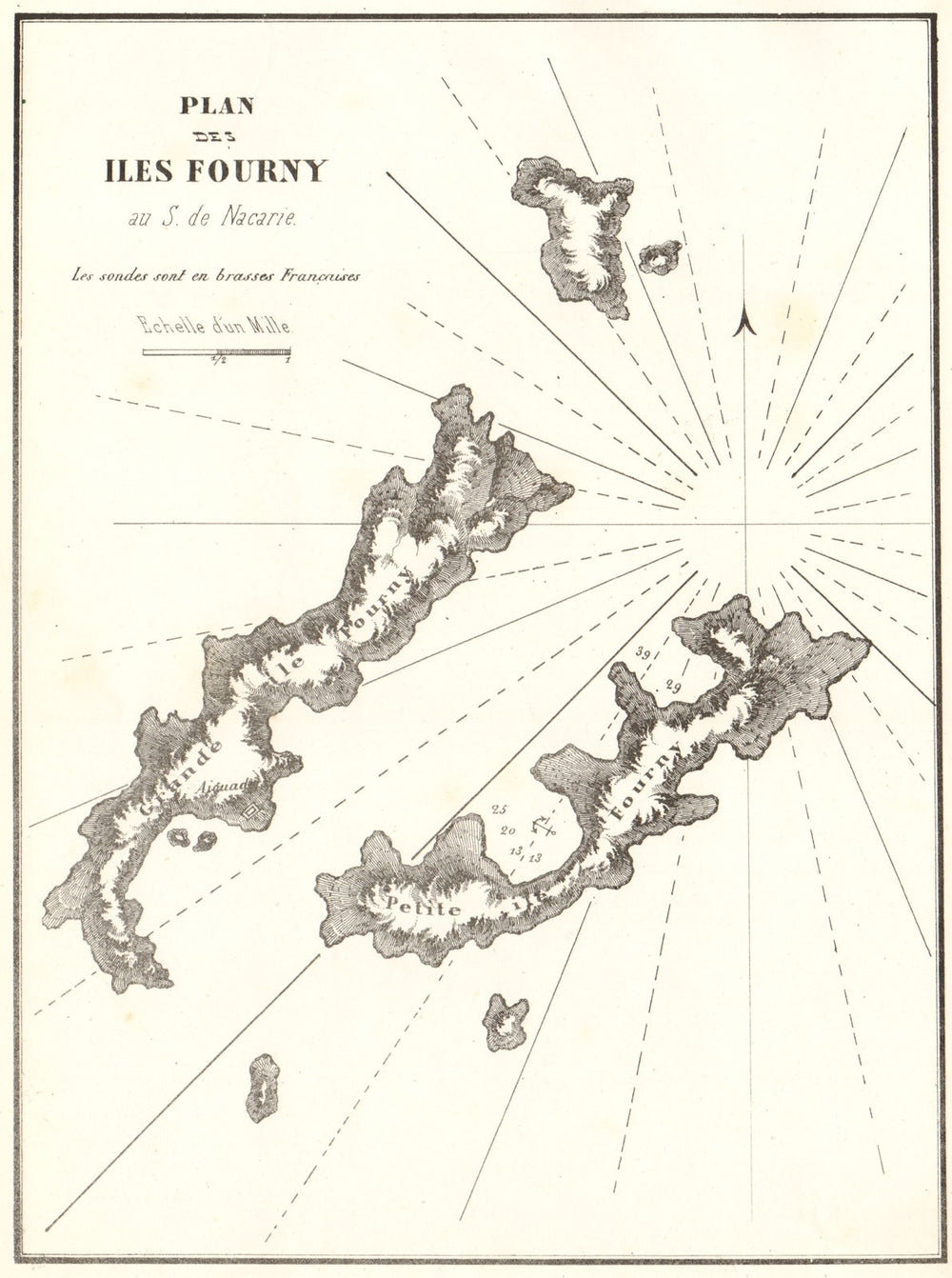 Fourni Islands, Ikaria. 'Iles Fourny au S. de Nacarie'. Greece GAUTTIER 1854 map