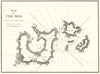 Milos. 'Plan de L'ile Milo'. Greece. Kimilos Poliegos. GAUTTIER 1854 old map