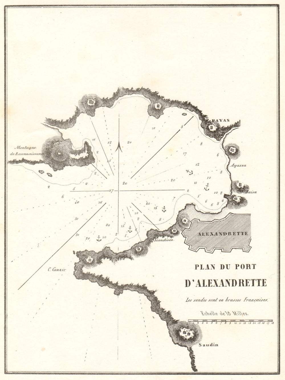 Iskenderun. 'Plan du Port d'Alexandrette'. Turkey. GAUTTIER 1854 old map
