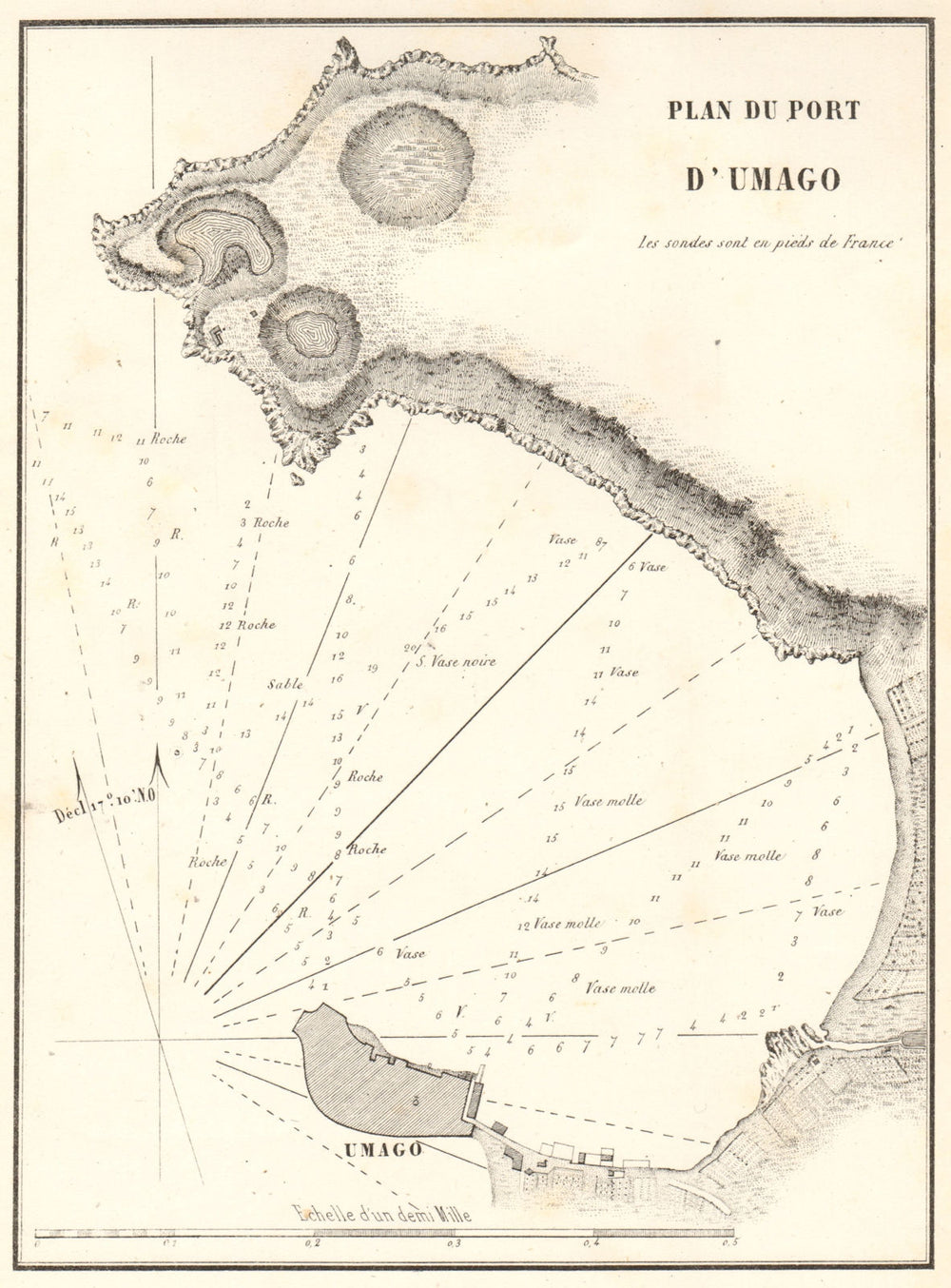 The Port of Umag. 'Plan du Port d'umago'. Croatia. Istria. GAUTTIER 1854 map