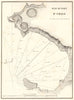 The Port of Umag. 'Plan du Port d'umago'. Croatia. Istria. GAUTTIER 1854 map