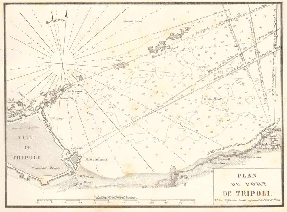 Port of Tripoli. 'Plan du Port de Tripoli'. Libya. GAUTTIER 1854 old map