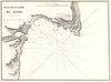 Igneada. 'Plan de la rade de Ainada'. Turkey. Black Sea. GAUTTIER 1854 old map