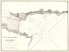 Varna Bay, Bulgaria. 'Plan de la Rade de Varna (Bulgarie)'. GAUTTIER 1854 map