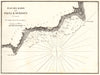 Yalta & Hurzuf). 'Plan des Rades de Yalta & Ourzouf'. Crimea. GAUTTIER 1854 map