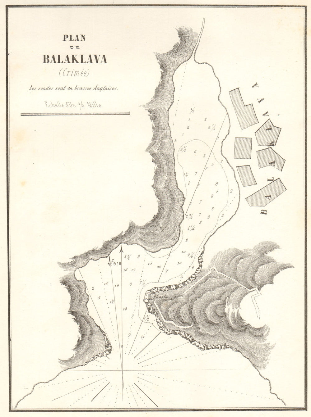 Plan de Balaklava (Crimee). Russia Ukraine Crimea. GAUTTIER 1854 old map
