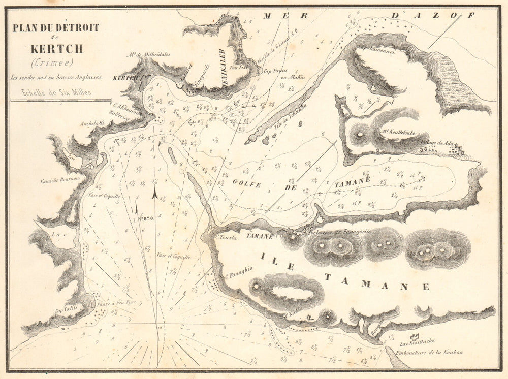 Kerch Strait. 'Plan du Detroit de Kertch (Crimee)'. Crimea. GAUTTIER 1854 map
