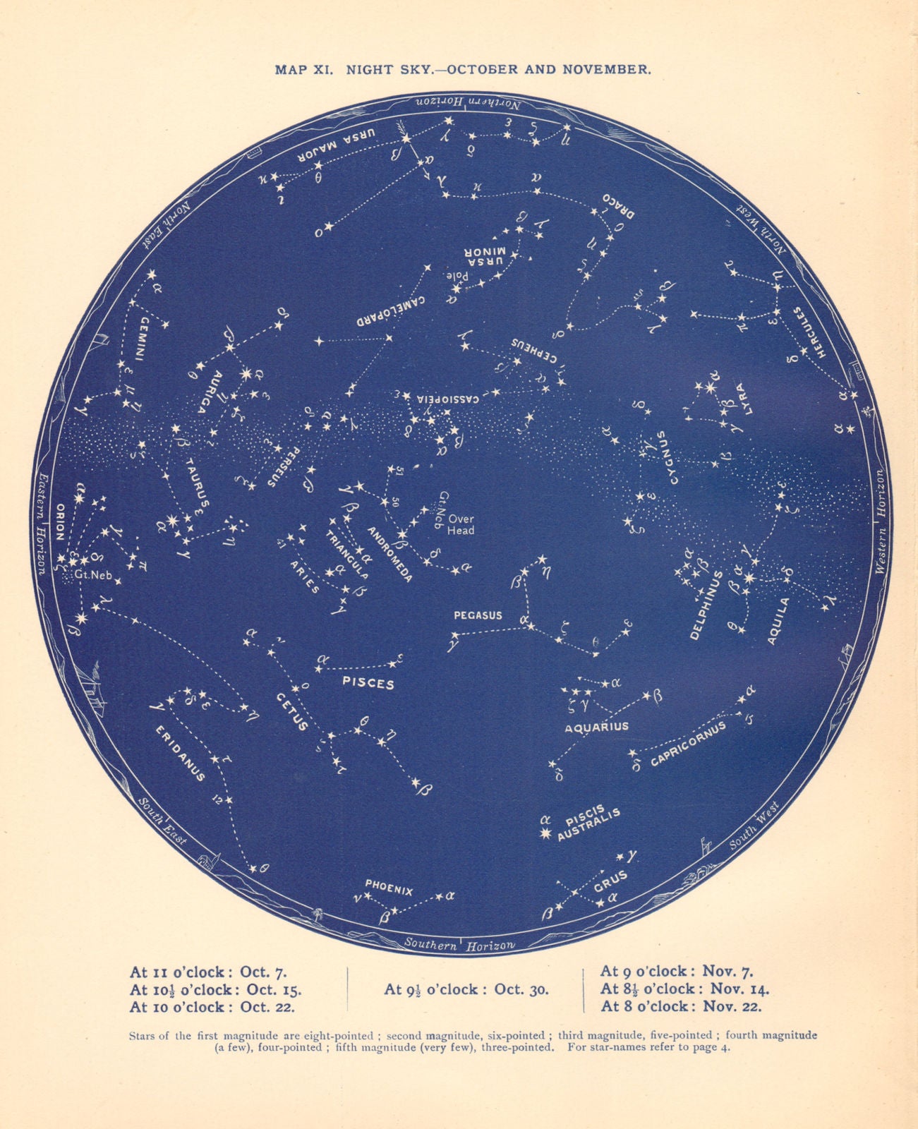 STAR MAP XI. The Night Sky. October-November. Astronomy. PROCTOR 1887 ...