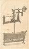 Smeaton's Pyrometer. Science 1755 old antique vintage print picture