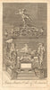 Tomb of Lewis/Ludovic Stewart Duke of Lennox & Richmond, Westminster Abbey 1756