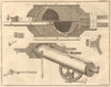 Dolland's Catadioptric Micrometer. Science 1759 old antique print picture