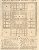 Grid plan of an American Country Town. USA 1770 old antique print picture