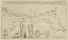 The intended navigable canal from Leeds to Selby. Aire Calder GENTS MAG 1774 map