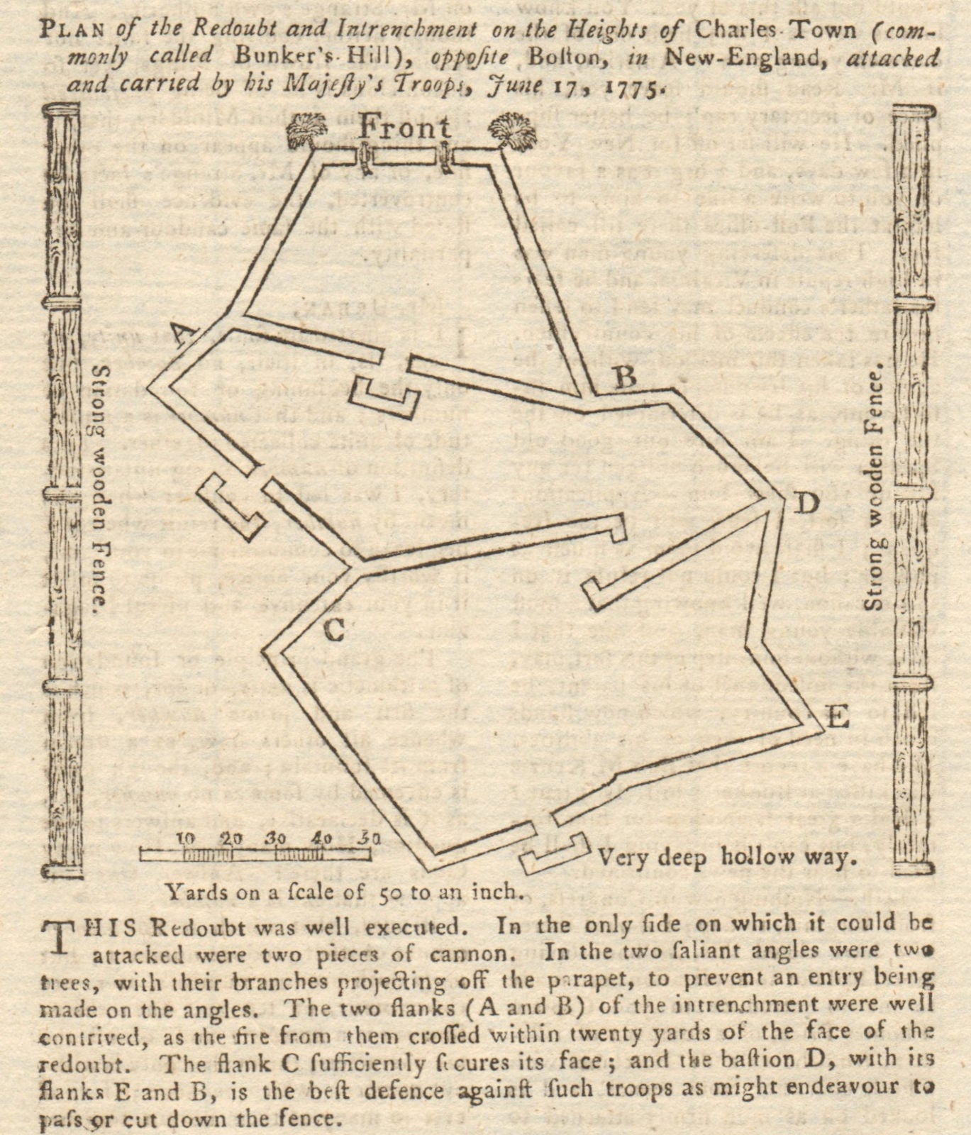 Bunker Hill redoubt & intrenchment, Charlestown. Boston. GENTS MAG 1775 ...