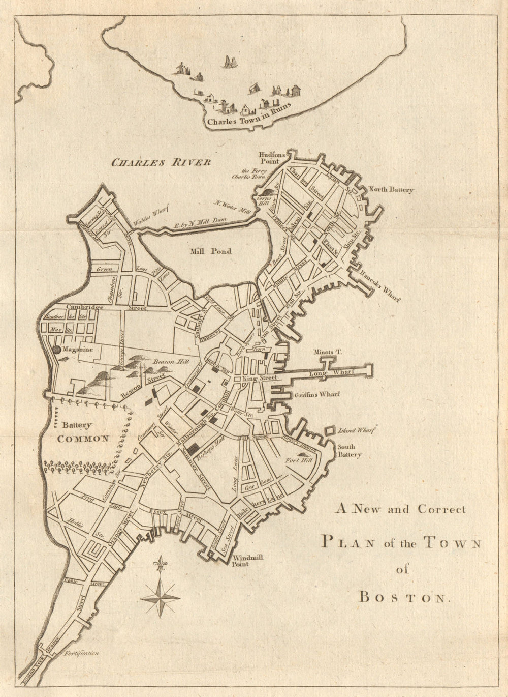 A new and correct plan of the town of Boston. Massachusetts. GENTS MAG 1775 map