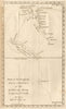 The tropical discoveries of HMS Resolution… New Caledonia Vanuatu. COOK 1776 map