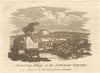 Nomadic Nogayan Tartar village. Nogai/Nohai Horde or Nogay Yortu. Russia 1780