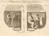 Cottonian manuscript of the Book of Genesis. History of Joseph. Bible 1780