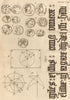 Coins. Saxon copper. Roman, Constantine reverse. Antoninus. Astronomy 1780