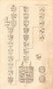 Lambert Family Armorial Bearings, Pinchbeck church, Lincolnshire 1791 print