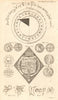 Inscription for a sun-dial. Arms of Dudley, Earl of Leicester. Canute coin 1792