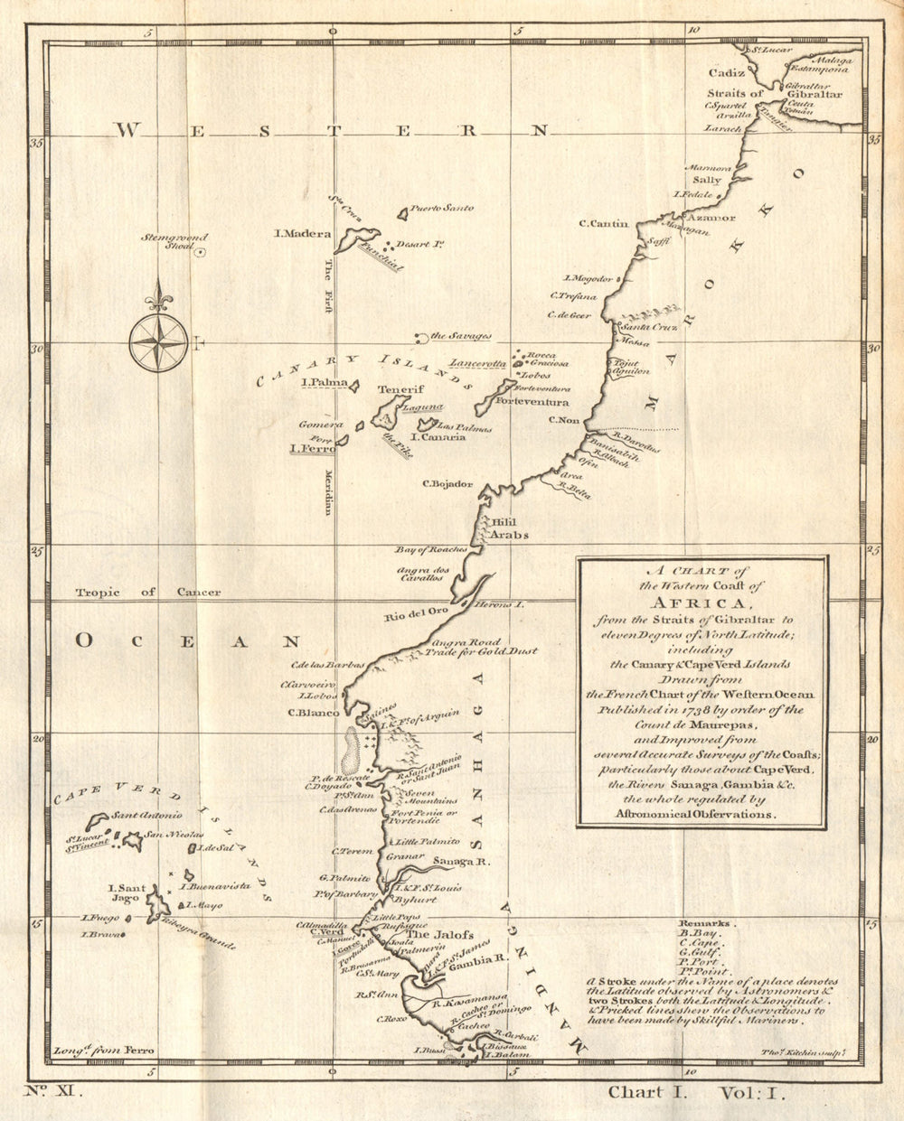 West Coast of Africa to 11°N. NW Africa Madeira Canary Islands. KITCHIN 1745 map
