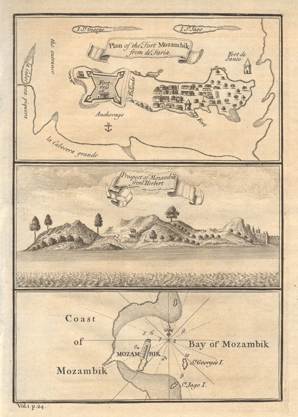 Plan & prospect of Mozambik. Mozambique Island. Sao Sebastiao. CHILD 1745 map