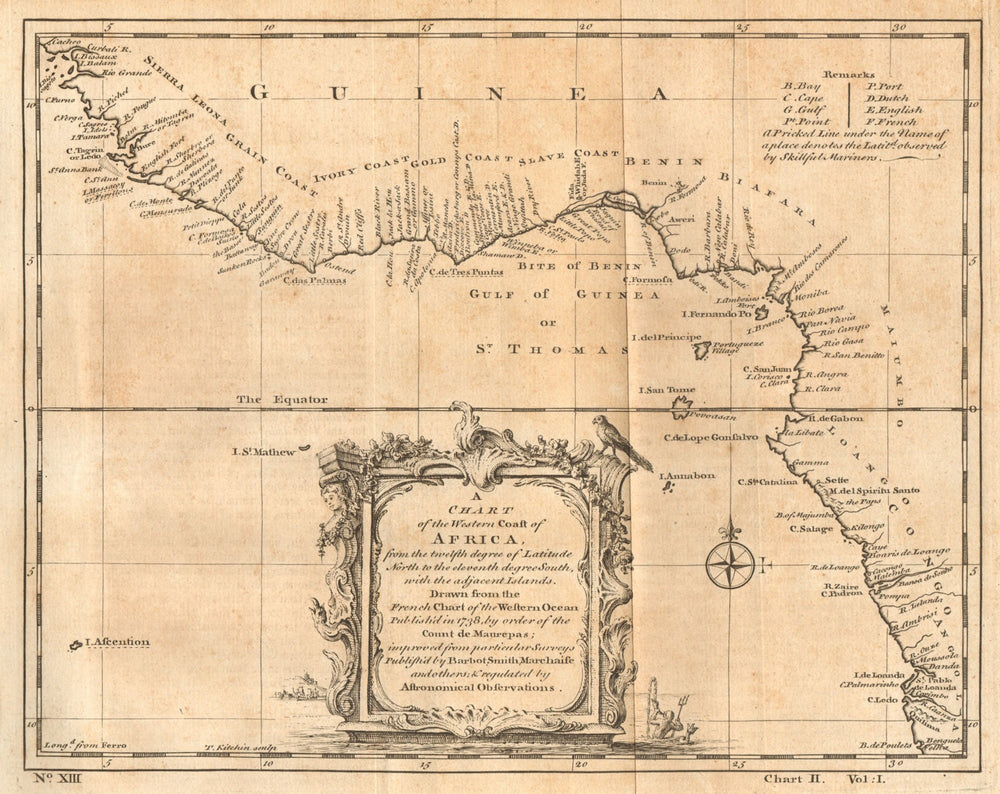 West Coast of Africa. Gulf of Guinea. Phantom St Matthew Island KITCHIN 1745 map