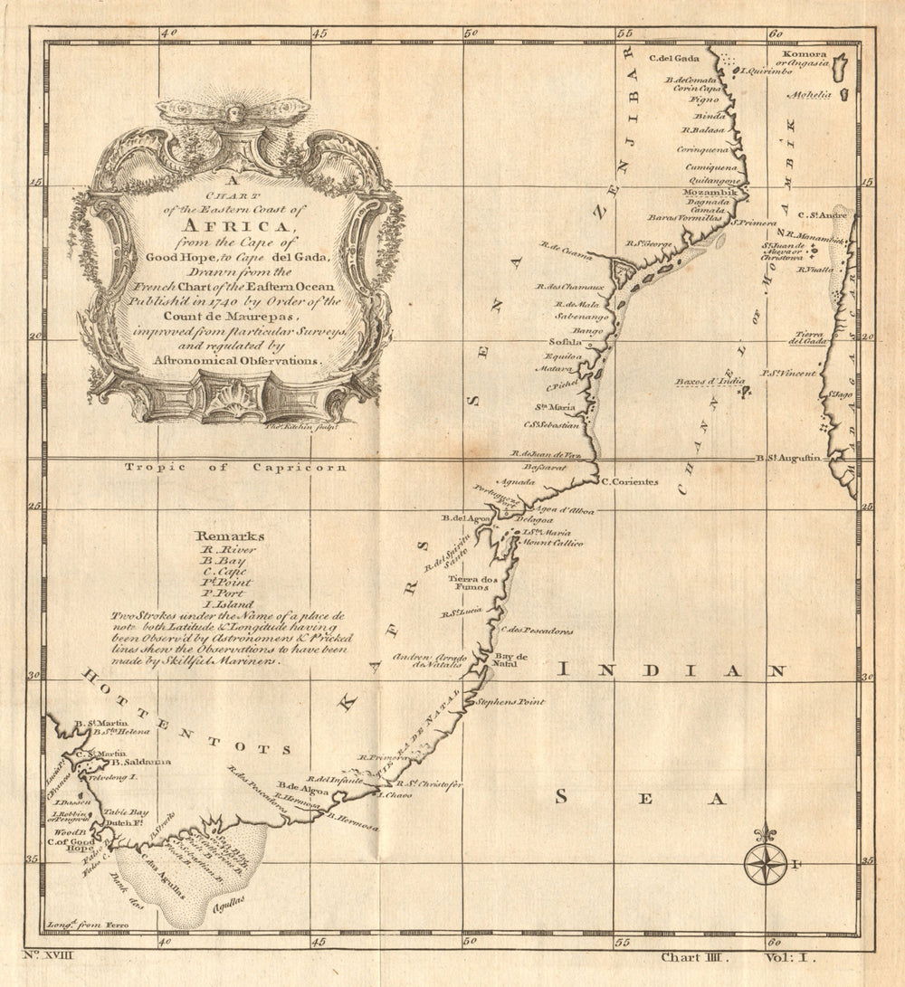 East coast of Africa from the Cape… South Africa Mozambique. CHILD 1745 map