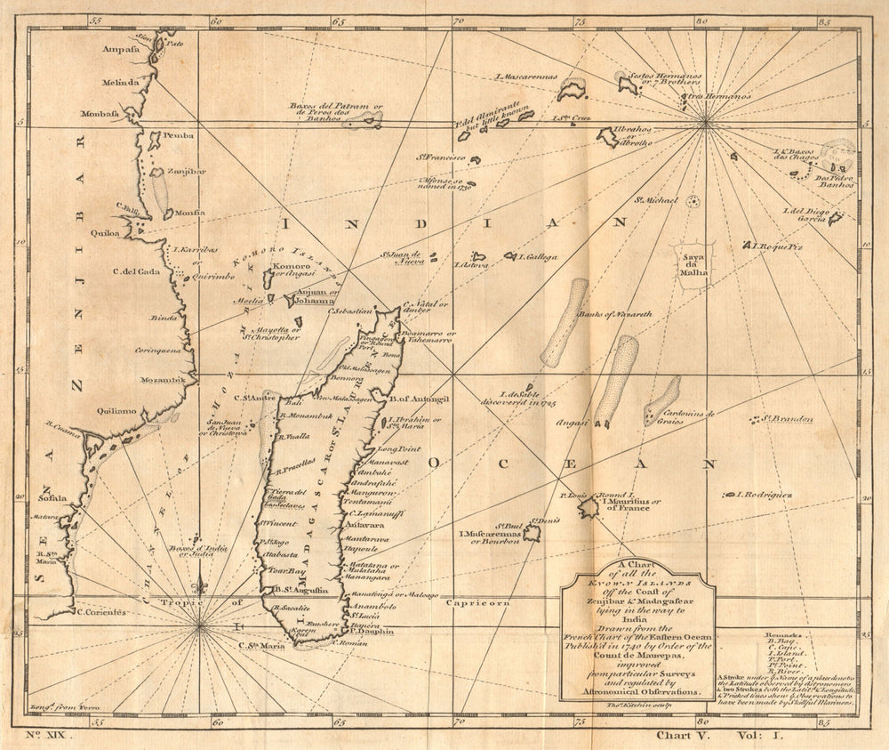 "All the known Islands…" Madagascar Indian Ocean Seychelles KITCHIN 1745 map
