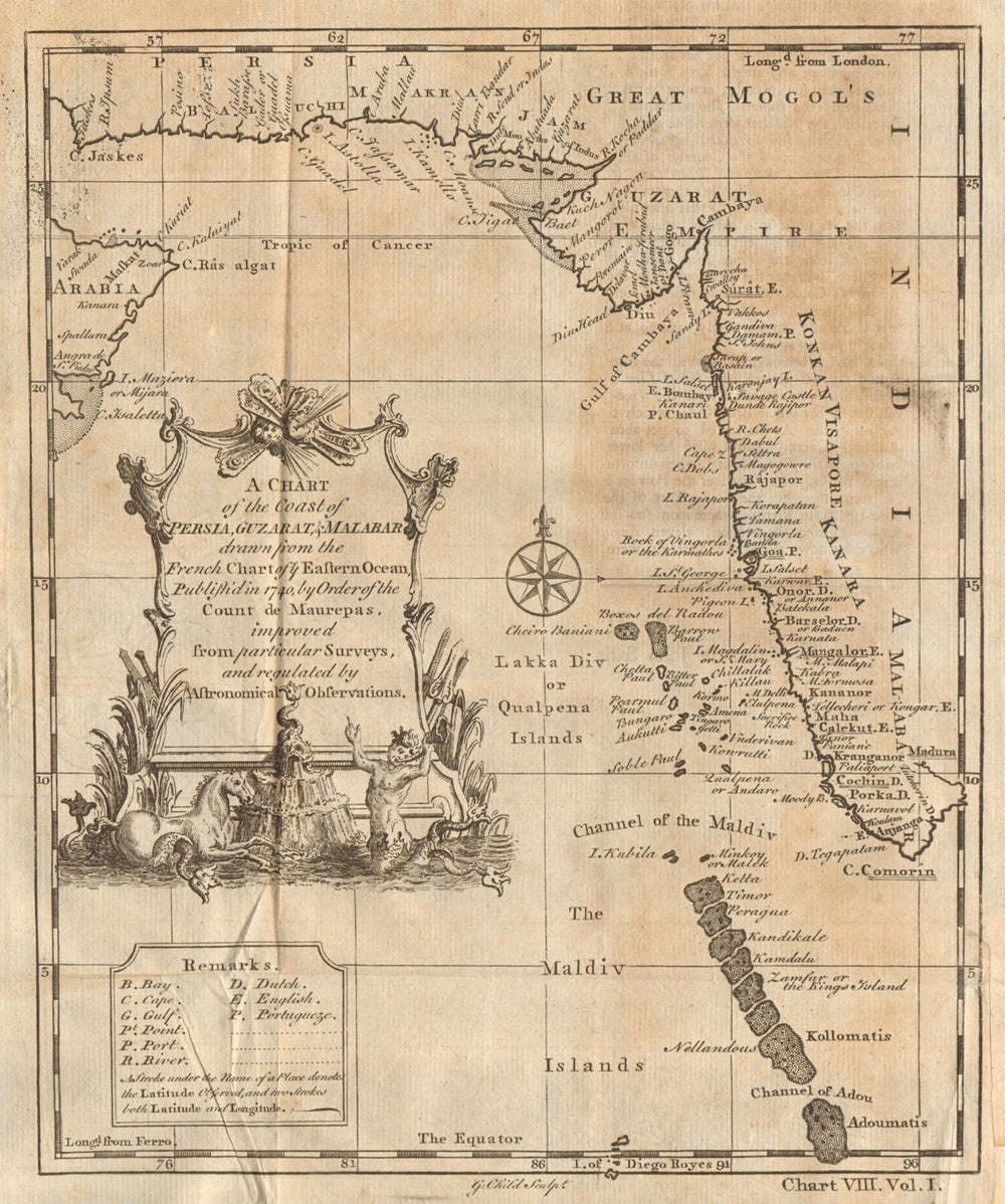 Coast of Persia, Guzarat & Malabar. Arabian Sea India Maldives. CHILD 1745 map